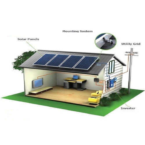 WHAT ARE THE BENEFITS OF ON-GRID SOLAR?